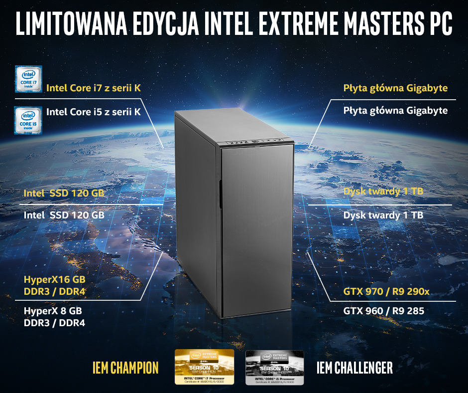 Komputery z limitowanej edycji Intel Extreme Masters już w Polsce