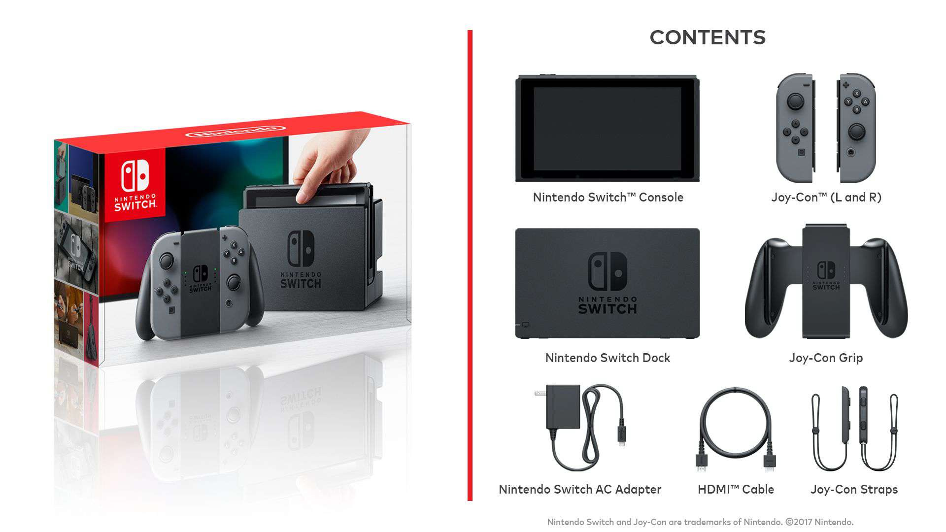 Nintendo Switch - co w pudełku?