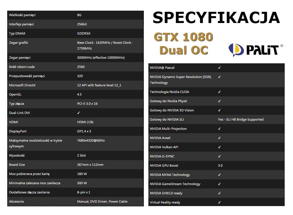 Palit GeForce GTX 1080 Dual OC - specyfikacja techniczna