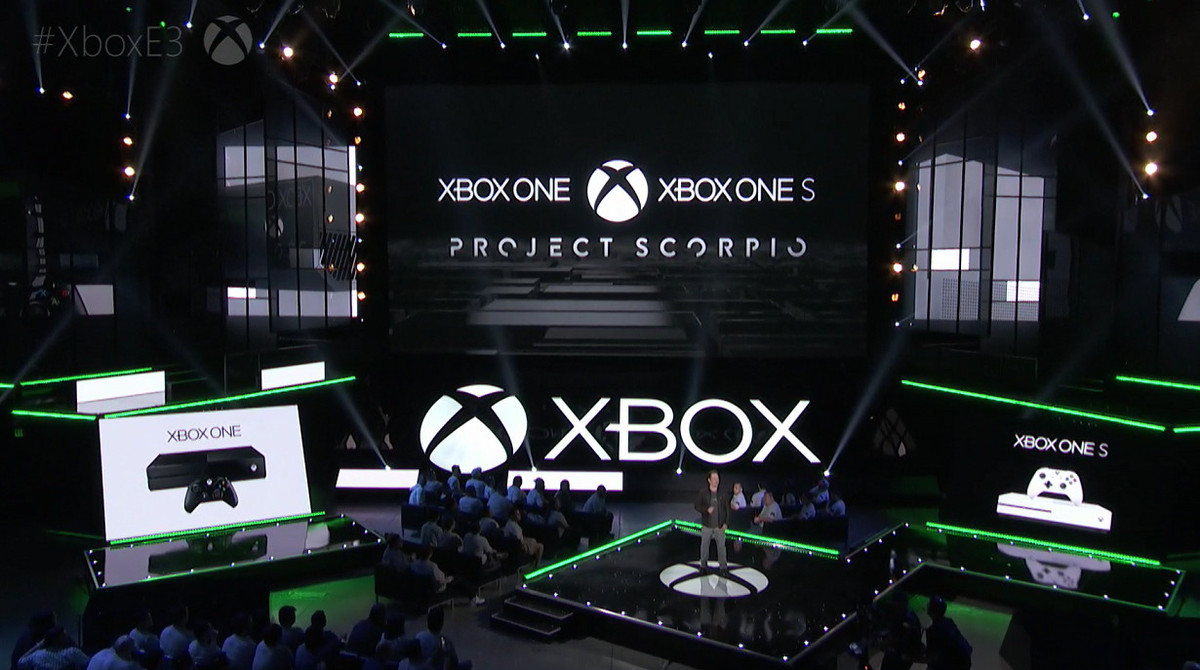 Project Scorpio