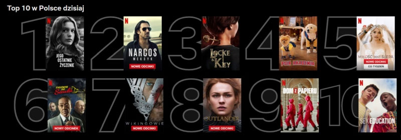 Netflix Z Nową Funkcją W Polsce. Łatwiej Wybierzesz Popularne Filmy I ...