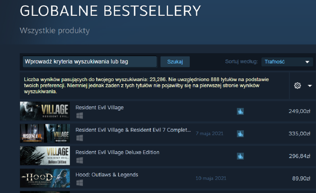 Resident Evil Village popularność na Steam