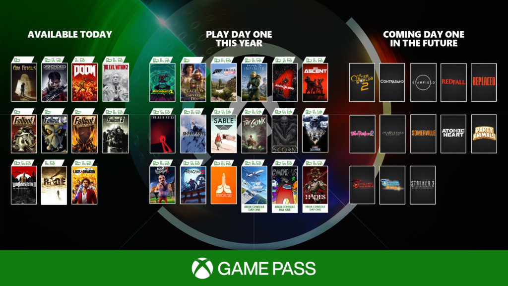 Xbox Game Pass - wielka aktualizacja z E3 2021