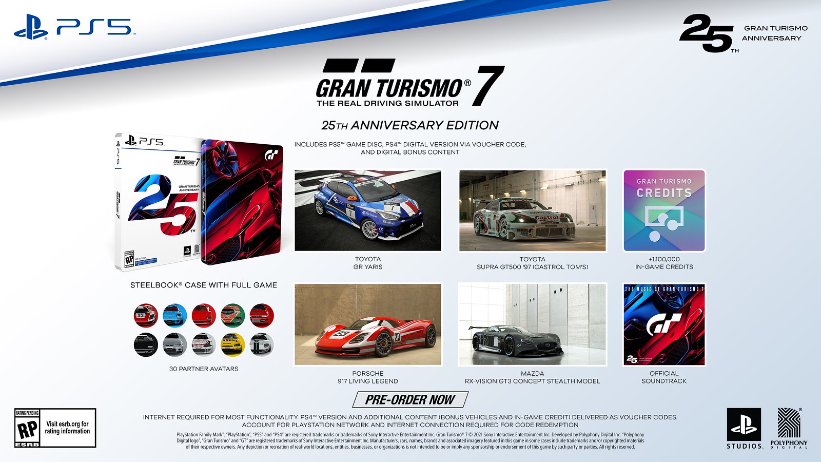 Gran Turismo 7 25th Anniversary Edition - zawartość