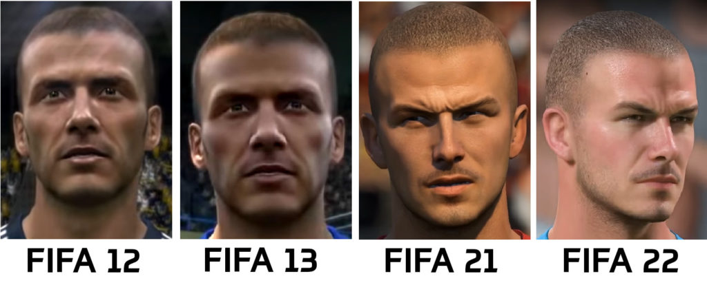 David Beckham FIFA