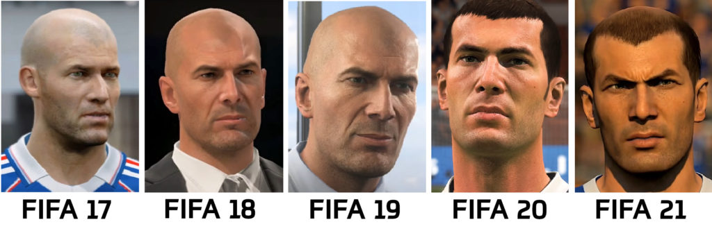 Zidane FIFA