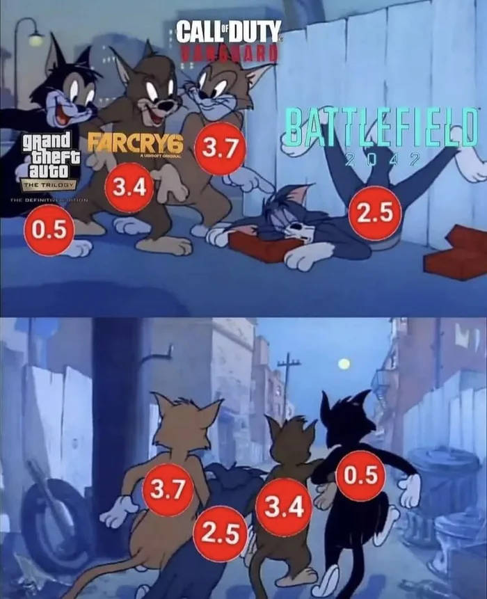 GTA The Trilogy The Definitive Edition - meme Tom i Jerry - PG