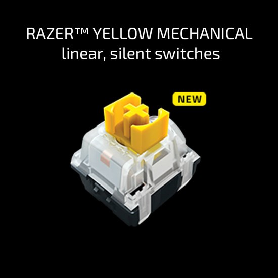 Razer BlackWidow V3 Tenkeyless Yellow Switch US