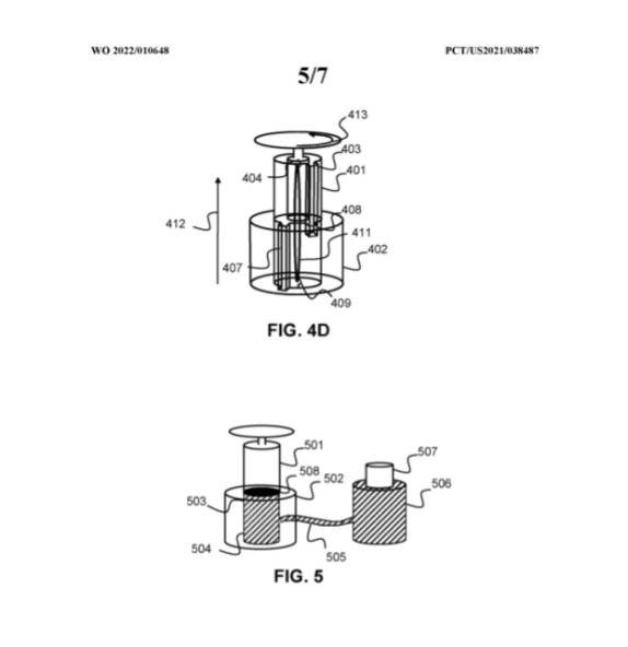 Patent Sony - składane analogi