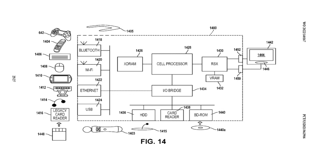 PS3 patent