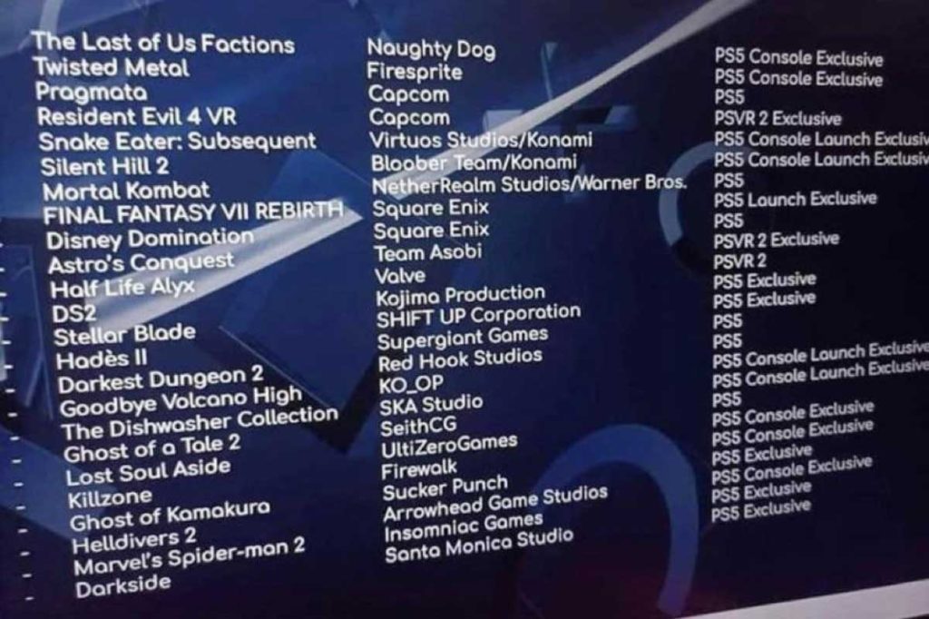 PlayStation-Showcase-2023