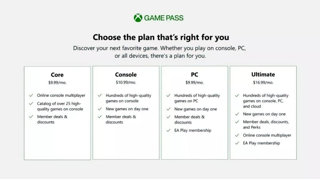 Xbox-Game-Pass