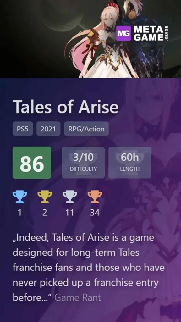 Tales of Arise