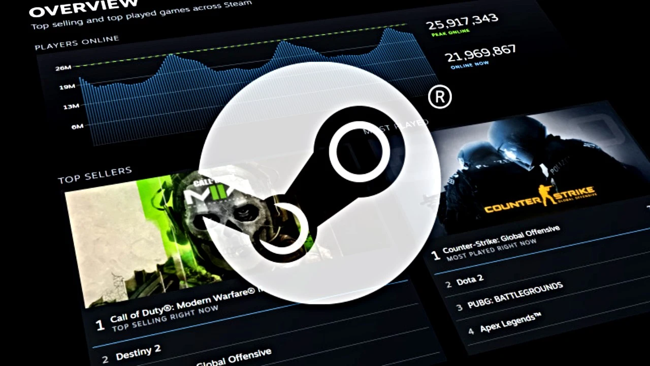 Steam z wielkim prezentem dla graczy | Newsy - PlanetaGracza