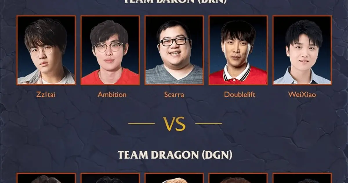 Lineup of players including Doublelift for League of Legends MSI showmatch.